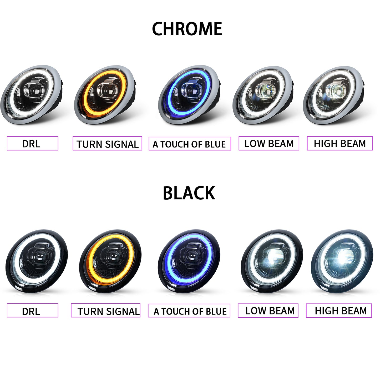 Archaic LED Projector Headlights Compatible with Mini Cooper R50 R52 R53 2001-2007 E-mark Approved