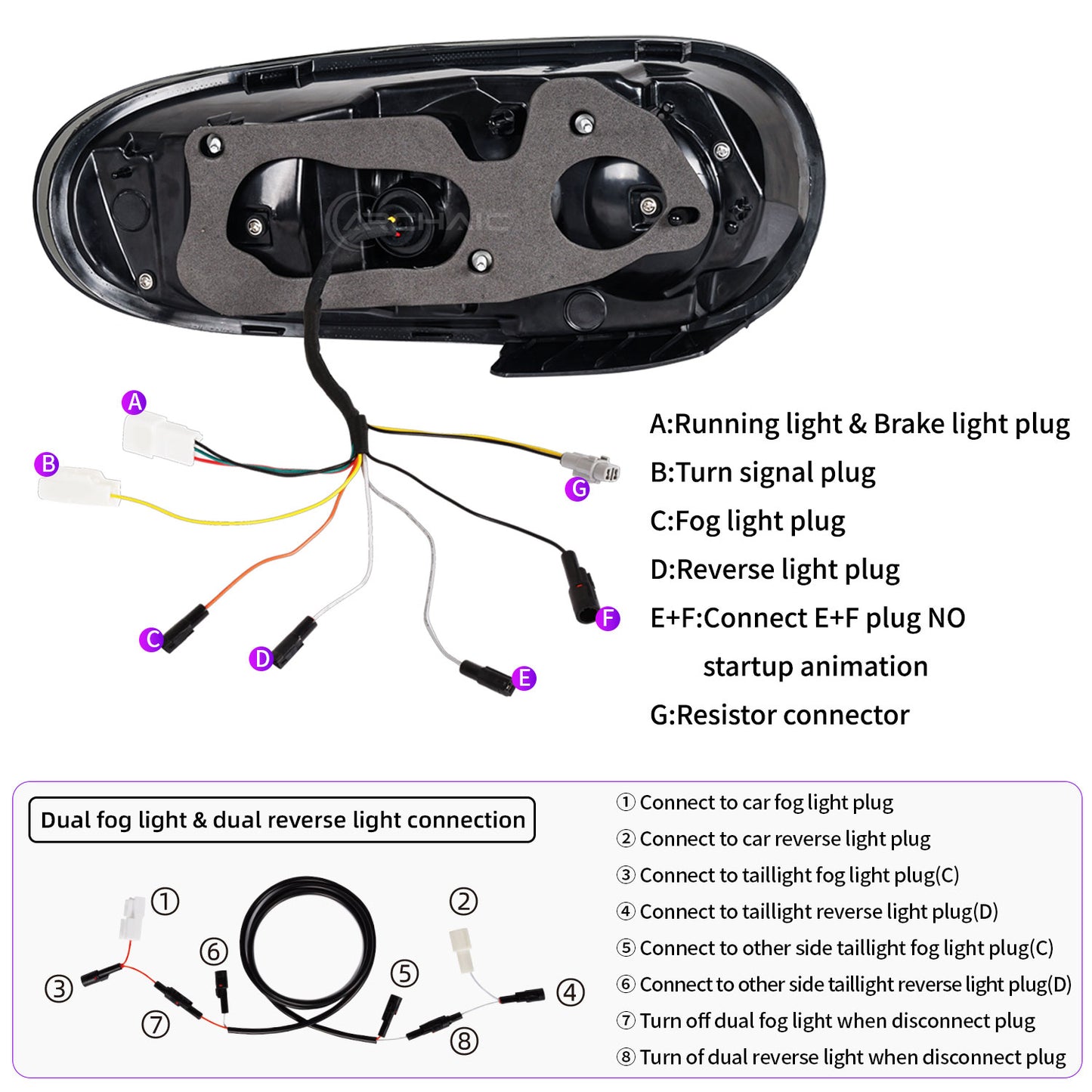 Montaje de luces traseras LED completas Archaic 2005-2015 compatibles con Mazda MX-5 Miata NC NC2 NC3 | Mejora certificada E-Mark