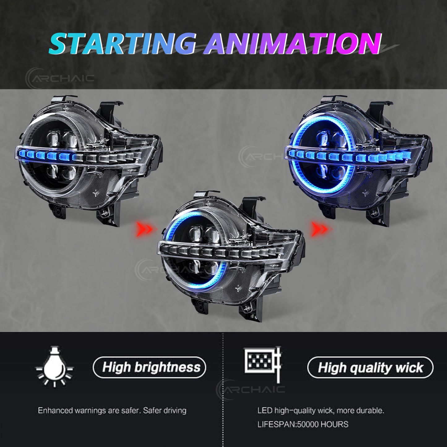 Archaic RGB LED Headlights for GWM Tank 300 with DRL