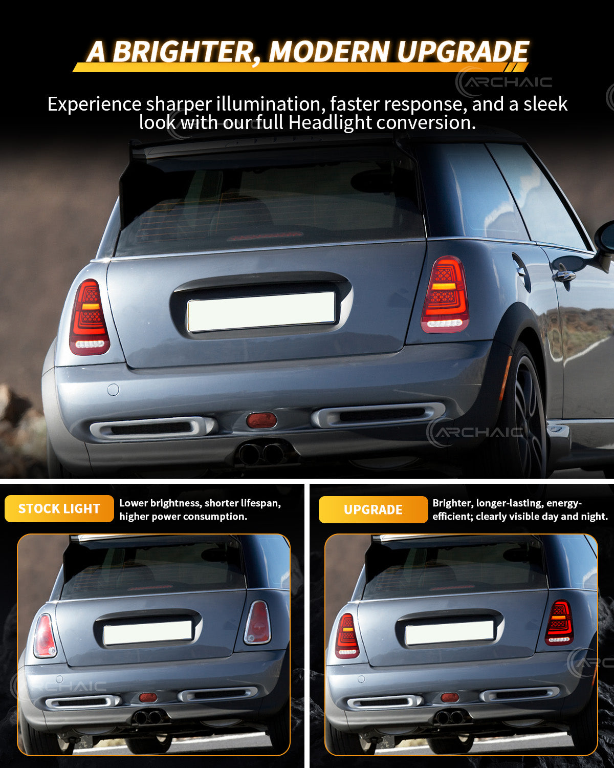 Archaic Replacement LED Tail Lights for Mini Cooper R50 R52 R53 2001–2007 | Sequential Signallug & Play Upgrade