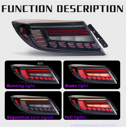 Full LED Tail Lights Assembly For Toyota GR86/ Subaru BRZ 2022-2023