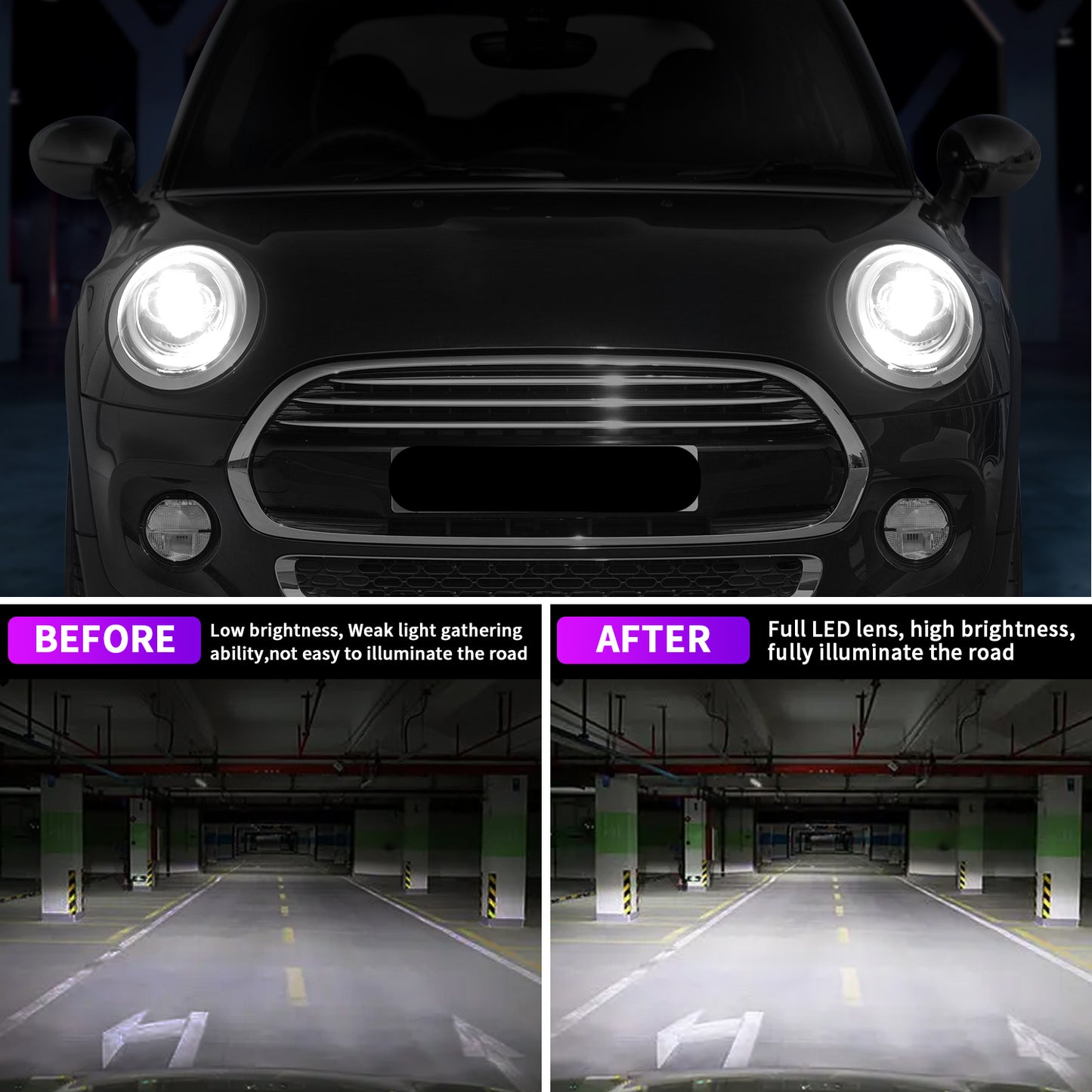 DRL Sequential Headlights for Clubman F56 F55 F57 2014–2024 Full Lighting System