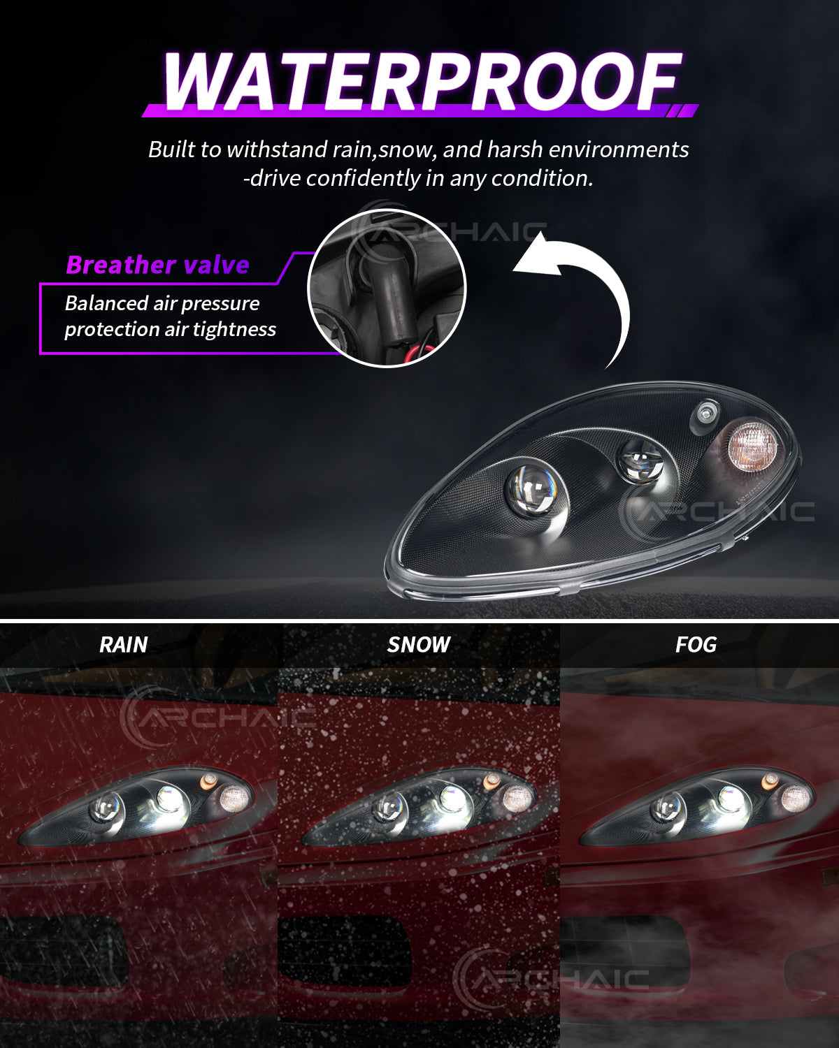 Archaic LED dual carbon fiber headlights for Ferrari 360 Modena/Spider (1999–2004)