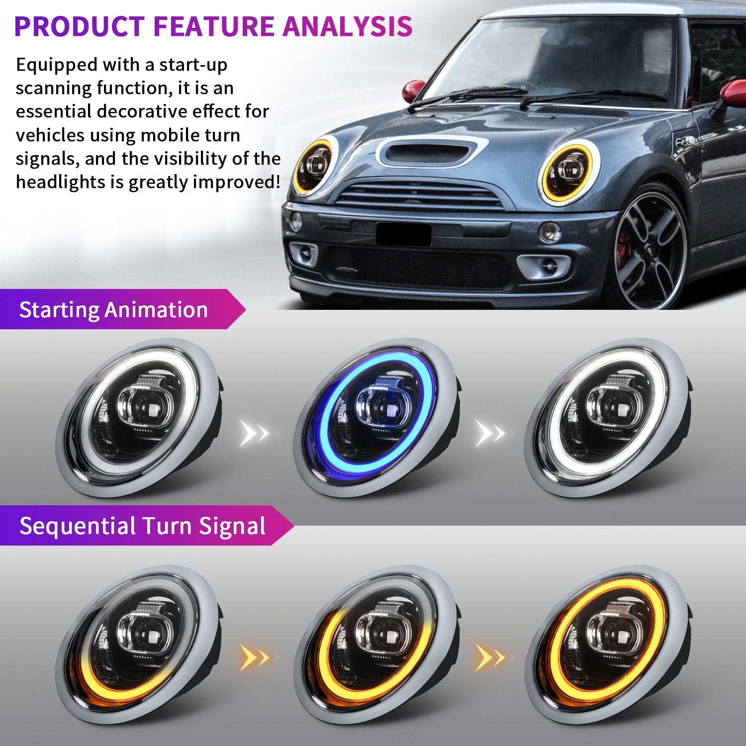 CKCD LED-projector koplamp compatibel met Mini Hatchback Cabrio R50 R52 CKCD LED-projector koplamp compatibel met Mini Hatchback Cabrio R50 R52