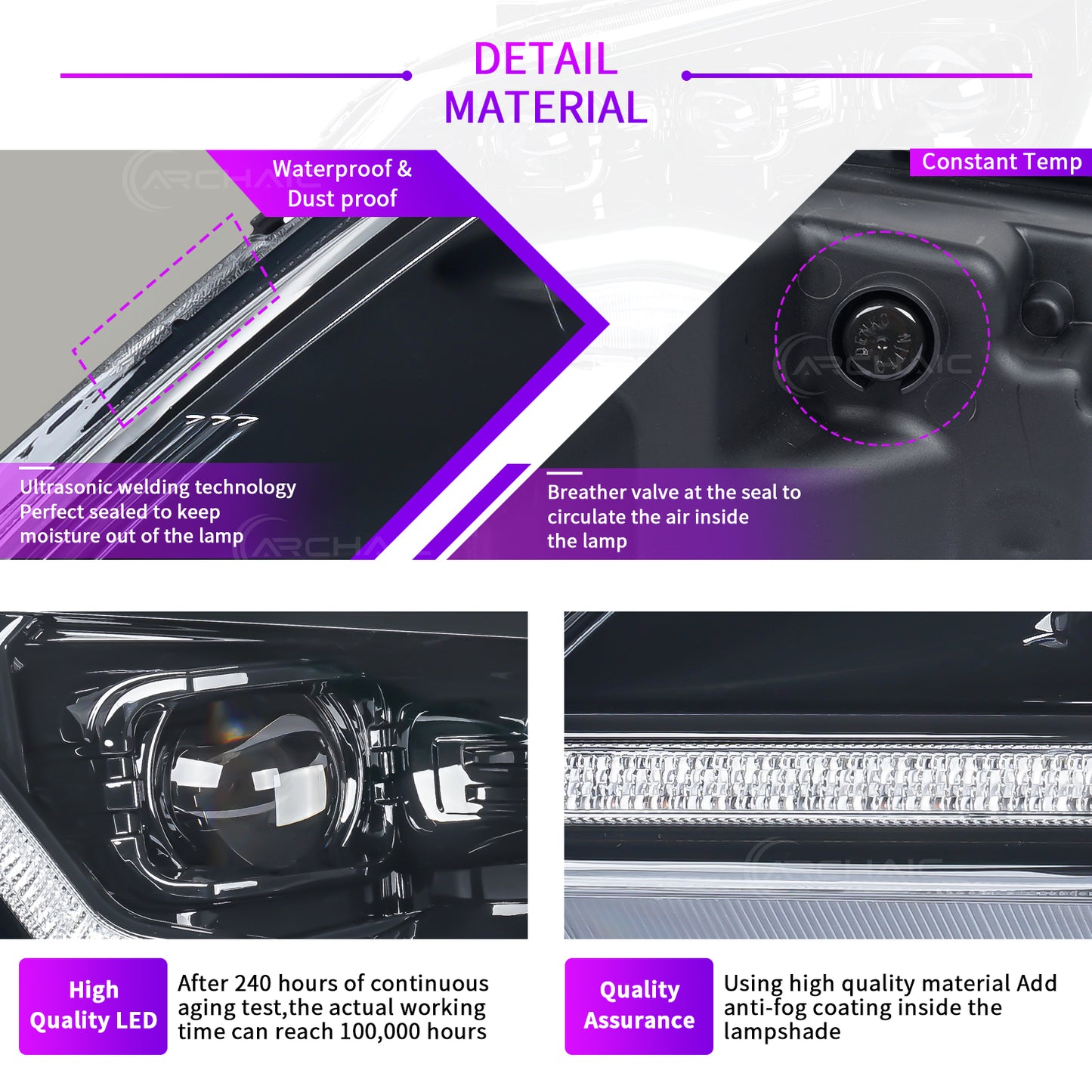 Aftermarket LED Headlights for Honda Civic FD1 FD2 Type R 2006–2012 | LHD/RHD Compatible Projector Front Lamp Replacement