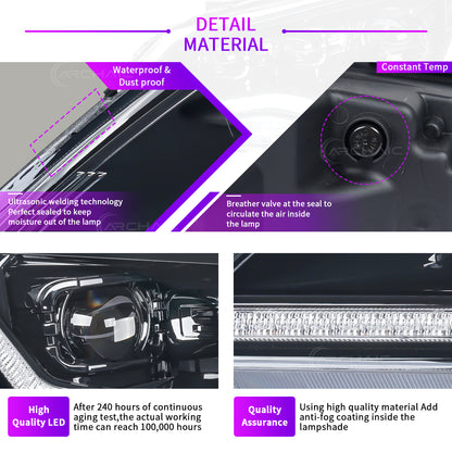 Aftermarket LED Headlights for Honda Civic FD1 FD2 Type R 2006–2012 | LHD/RHD Compatible Projector Front Lamp Replacement