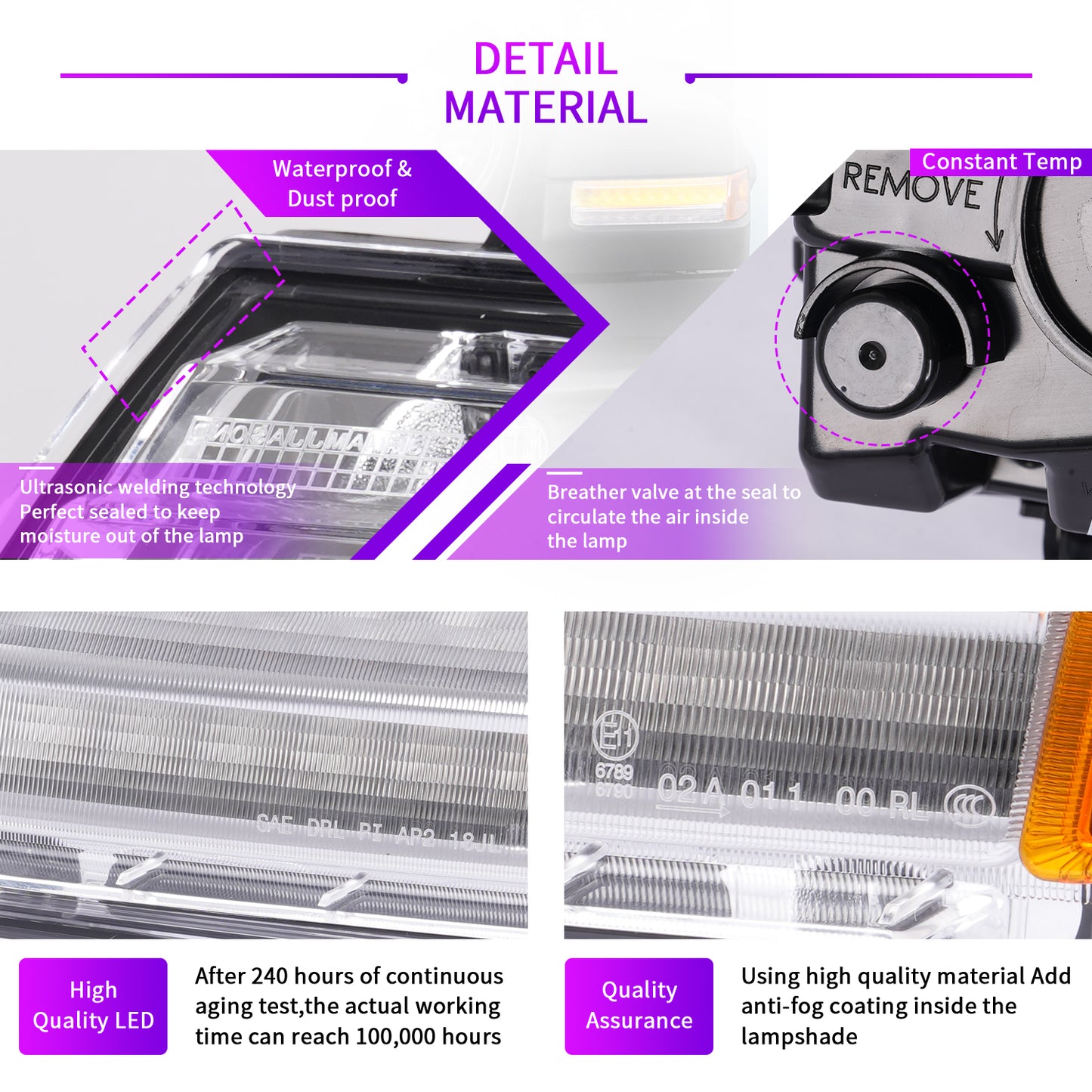 Archaic LED Fender Flare Turn Signal Lights for Jeep Wrangler JL Gladiator JT | Sequential Dynamic Amber