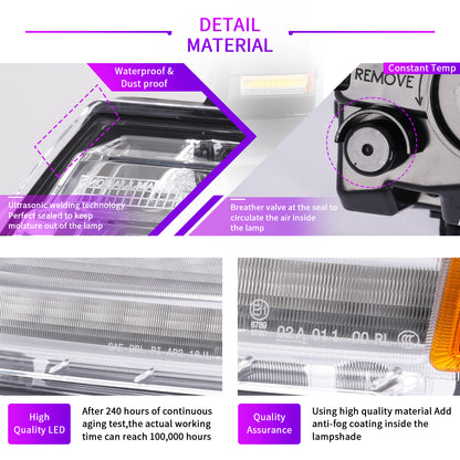 Archaic LED Fender Flare Turn Signal Lights for Jeep Wrangler JL Gladiator JT | Sequential Dynamic Amber