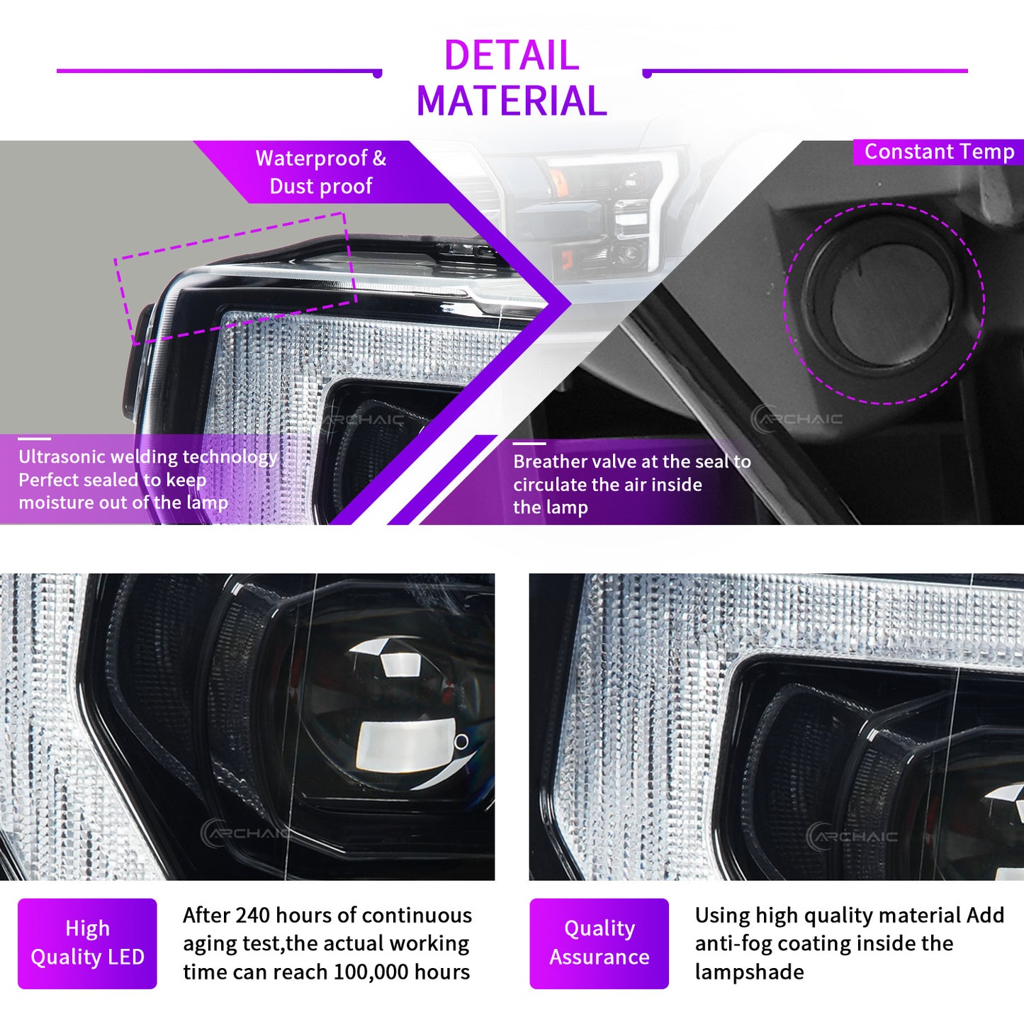 Full LED Headlights for 2015–2017 Ford F-150 & 2017–2020 Raptor | Startup Animation