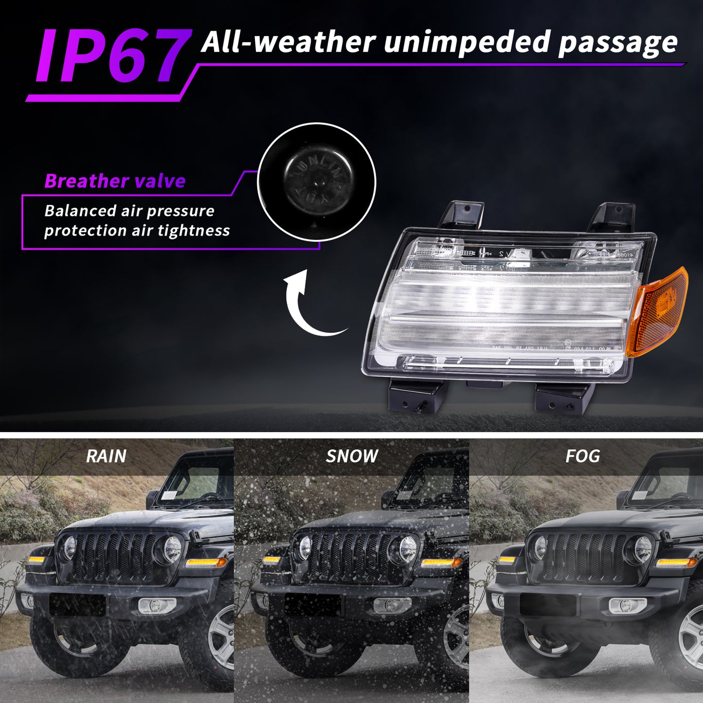 Archaic LED Fender Flare Turn Signal Lights for Jeep Wrangler JL Gladiator JT | Sequential Dynamic Amber