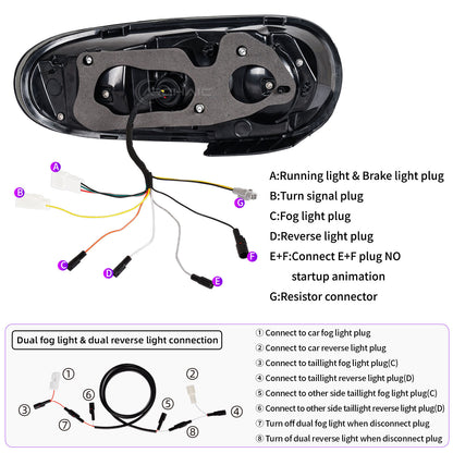 Archaic Full LED Tail Lights Assembly For Mazda Miata  MX-5 NC NC2 NC3 （2005-2015）With E-mark certification