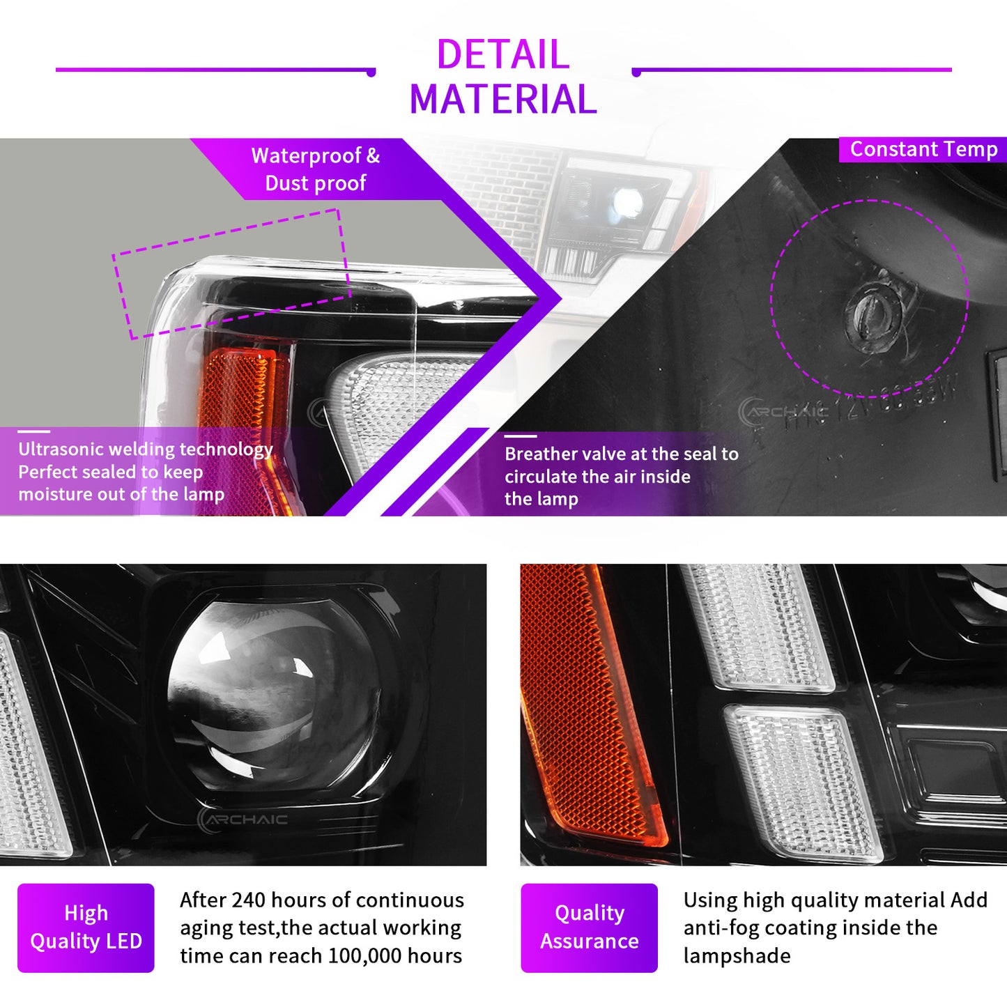 Full LED Headlights for 2009–2014 Ford F-150 & SVT Raptor | Amber/White DRL