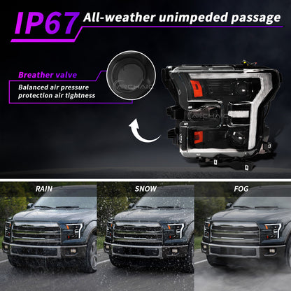 Full LED Headlights for 2015–2017 Ford F-150 & 2017–2020 Raptor | Startup Animation