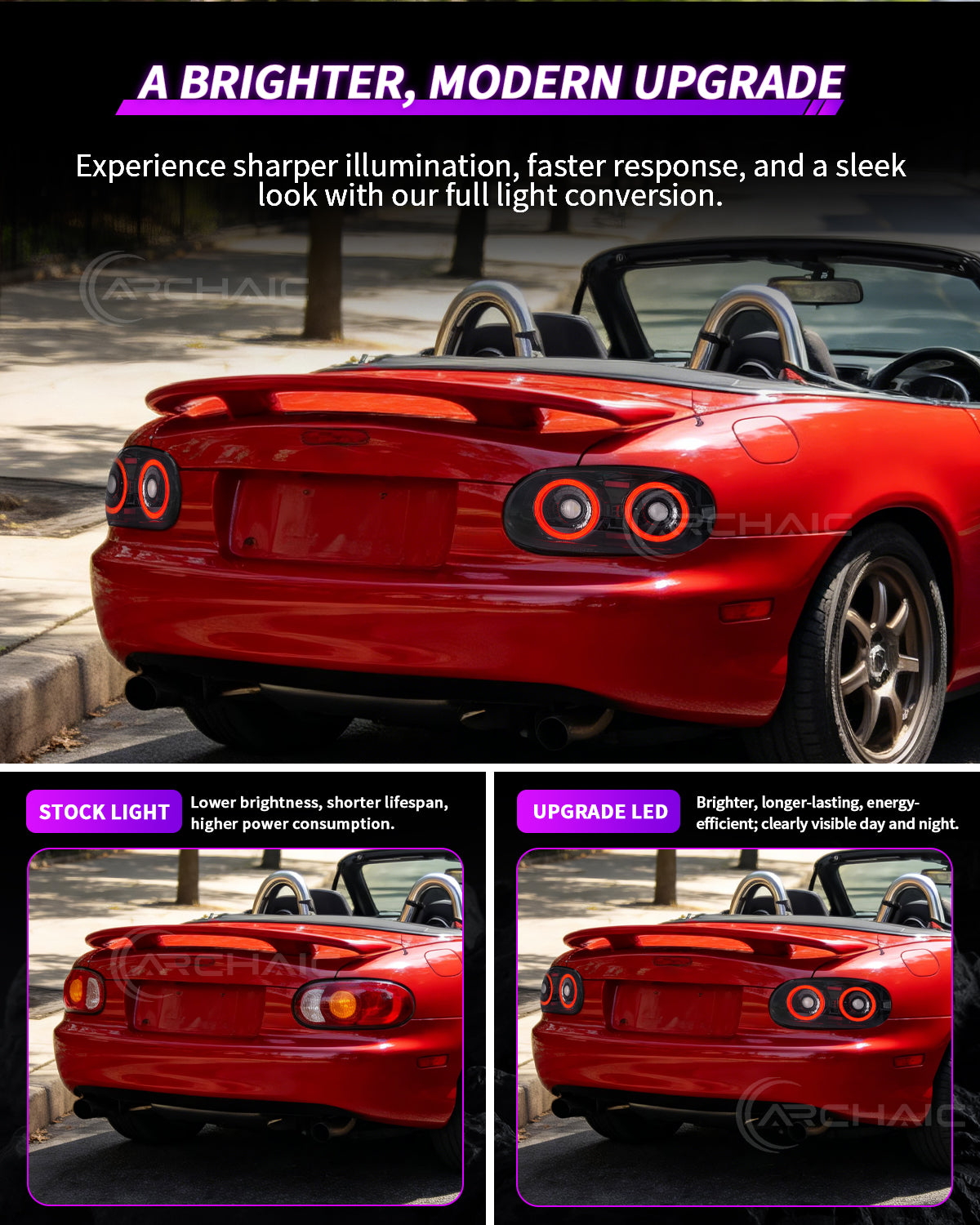 Archaic Full LED Tail Lights for Mazda MX-5 Miata NB 1998–2005 | 3D Animation DRL