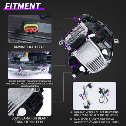 DRL Sequential Headlights for Clubman F56 F55 F57 2014–2024 Full Lighting System