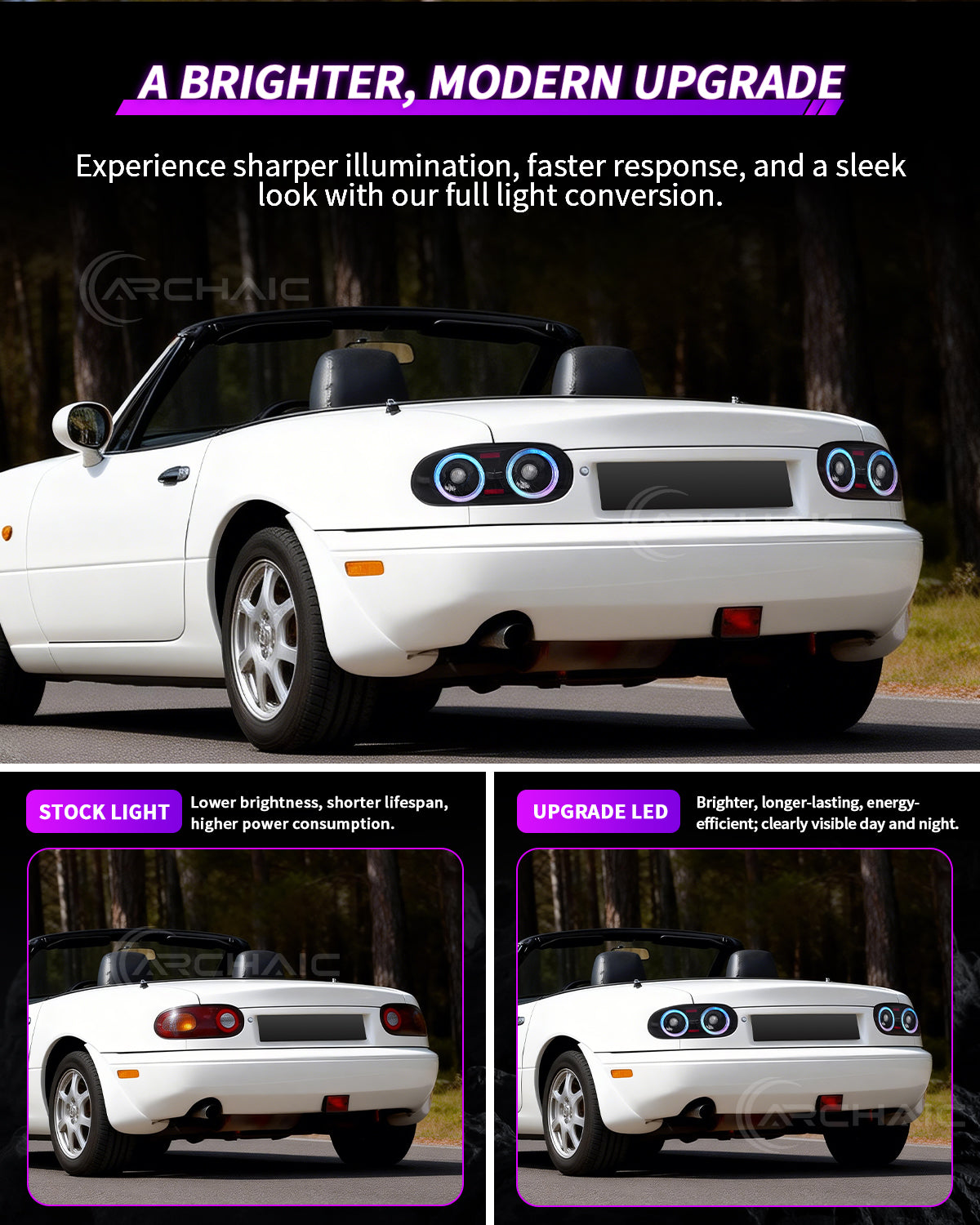 Suitable for Mazda Miata NA full LED (RGB) taillight assembly (light smoke color) has passed E-mark certification