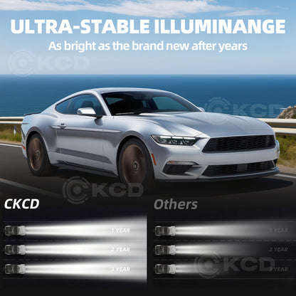 LED Projector Headlights for 2024–2026 Ford Mustang S650 | Startup Animation & Sequential Turn Signals