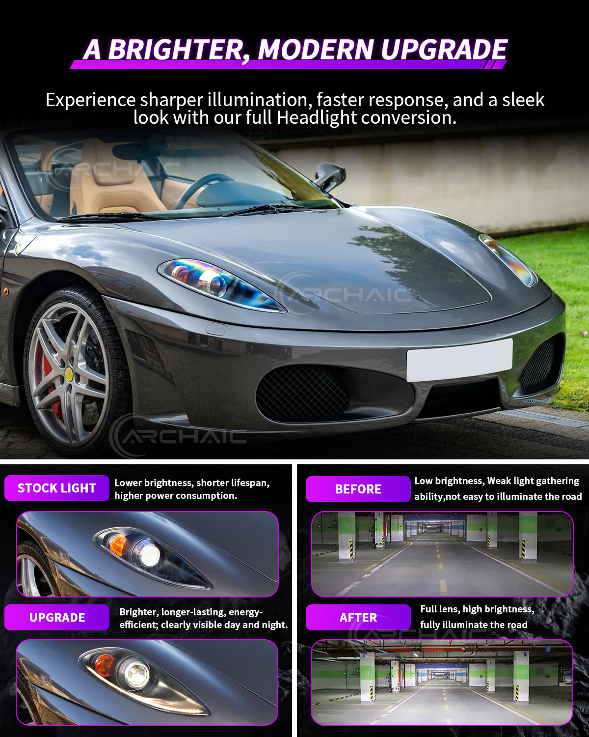 Ferrari F430 Carbon Fiber Wrapped Bi-Xenon Projector Headlights – E-Mark & DOT Certified OEM+ Upgrade