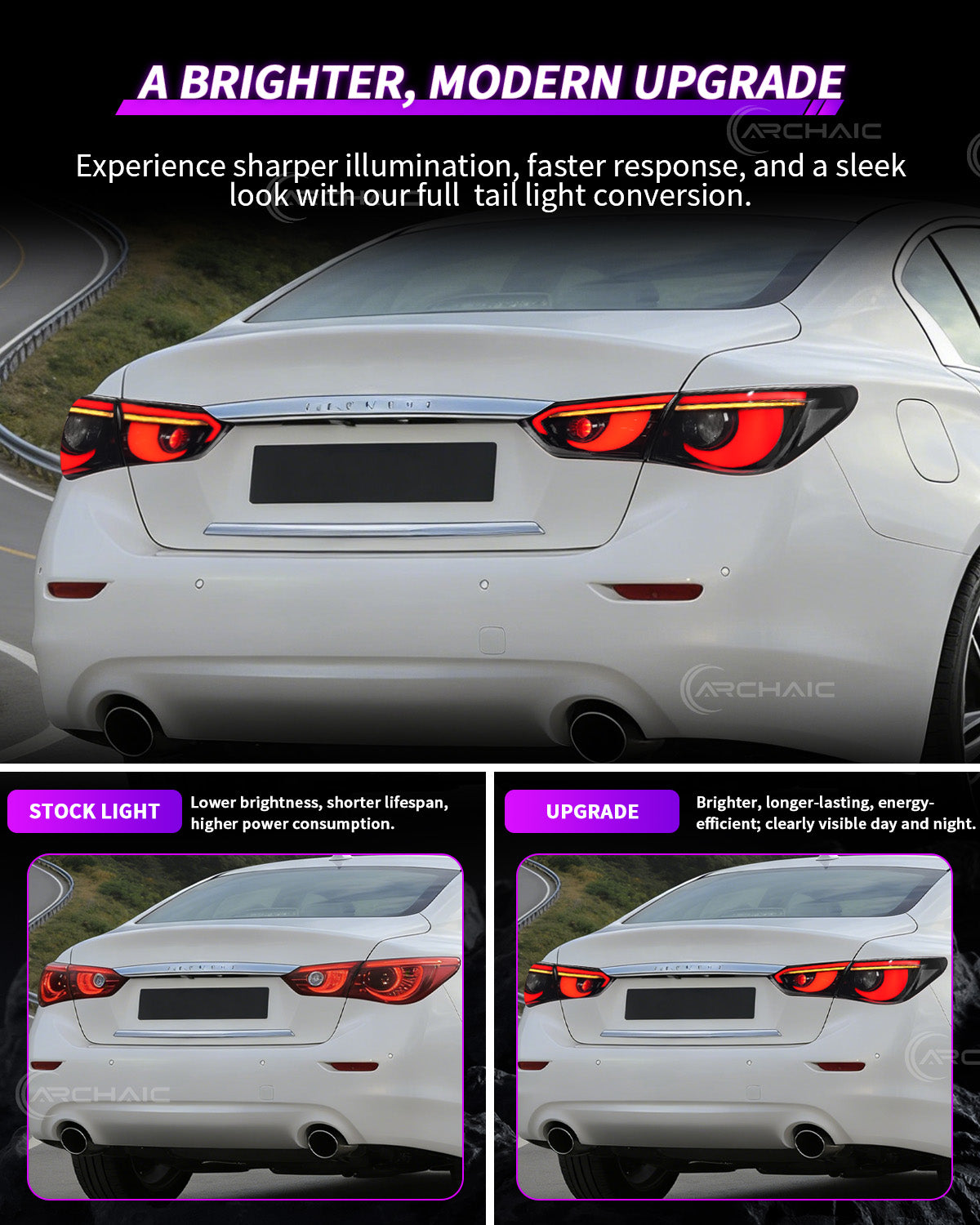 Archaic Full LED Tail Lights for Infiniti Q50 / Skyline V37 (2014–2017)