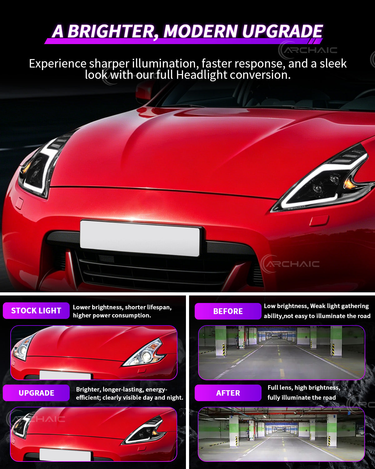 Full LED Headlights for Nissan 370Z Z34 2009–2020 | Startup Animation DRL