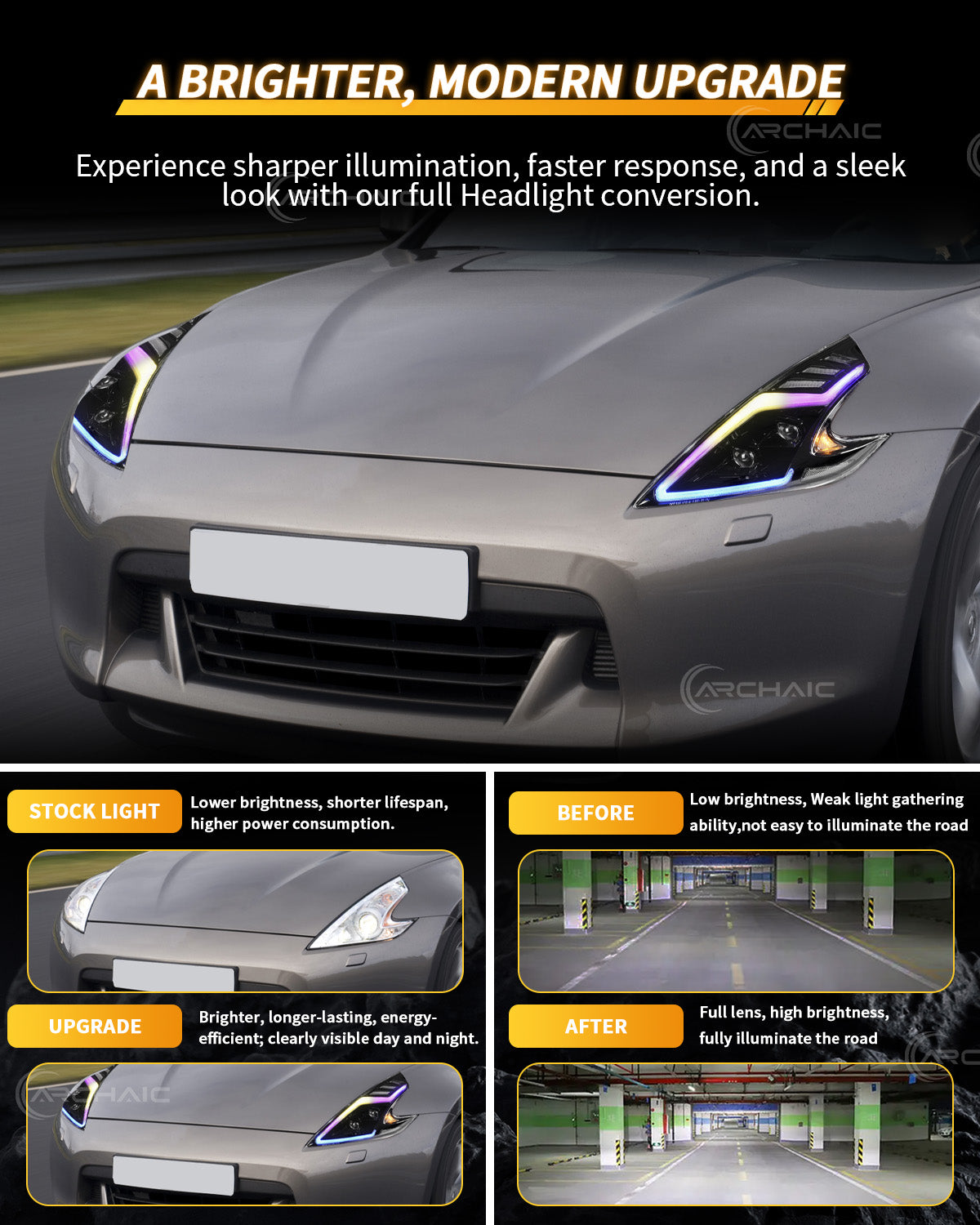 Faros LED de alto rendimiento para Nissan 370Z Z34 2008–2021 | DRL con animación RGB al encender