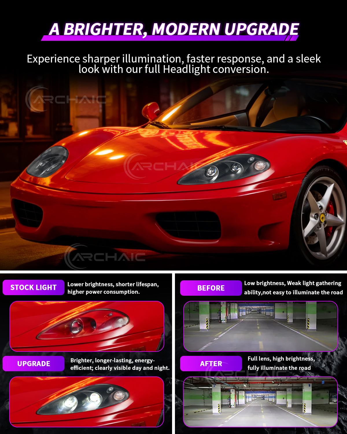 Archaic LED dual carbon fiber headlights for Ferrari 360 Modena/Spider (1999–2004)