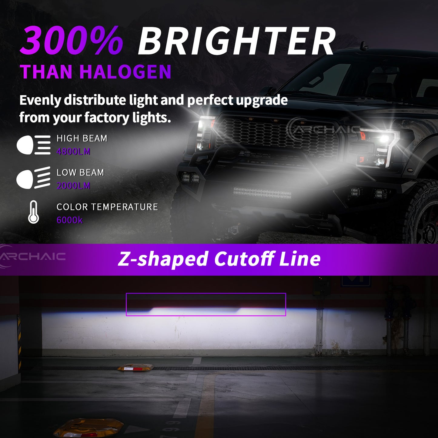 Full LED Headlights for 2015–2017 Ford F-150 & 2017–2020 Raptor | Startup Animation