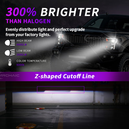Full LED Headlights for 2015–2017 Ford F-150 & 2017–2020 Raptor | Startup Animation