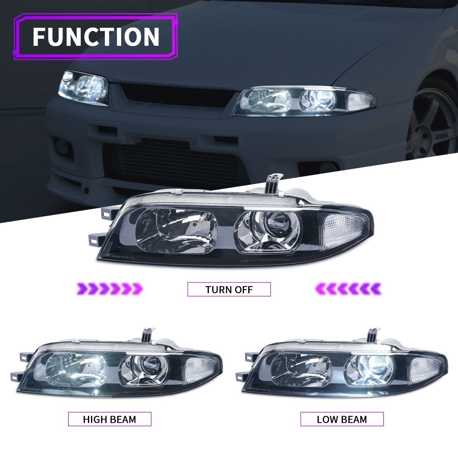 Archaic LED Headlights for Nissan Skyline R33 GT-R 1995–1998