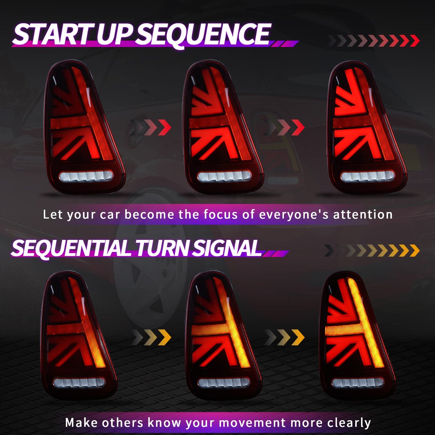 Full LED Tail Lights Assembly For Mini Cooper R50-R53 2001-2008,E-mark approved